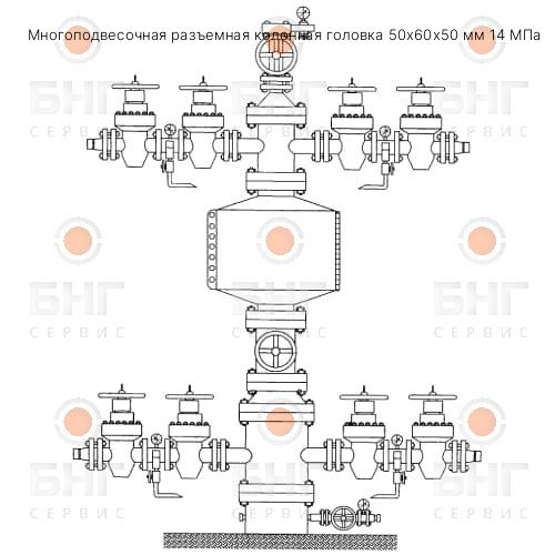 Многоподвесочная разъемная колонная головка 100х100х50 мм 21 МПа чертеж