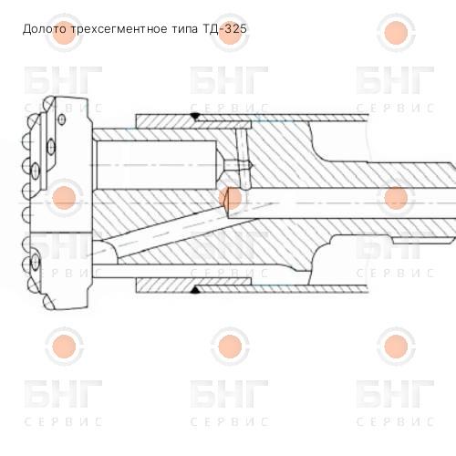 Долото сдвижное типа СД-159 чертеж